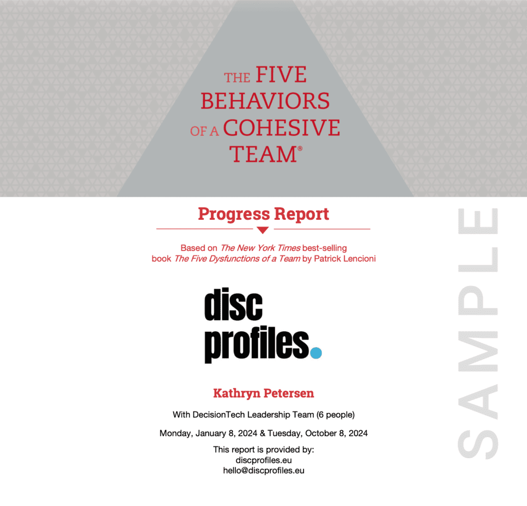 Five Behaviors Progress Report (Free Sample)