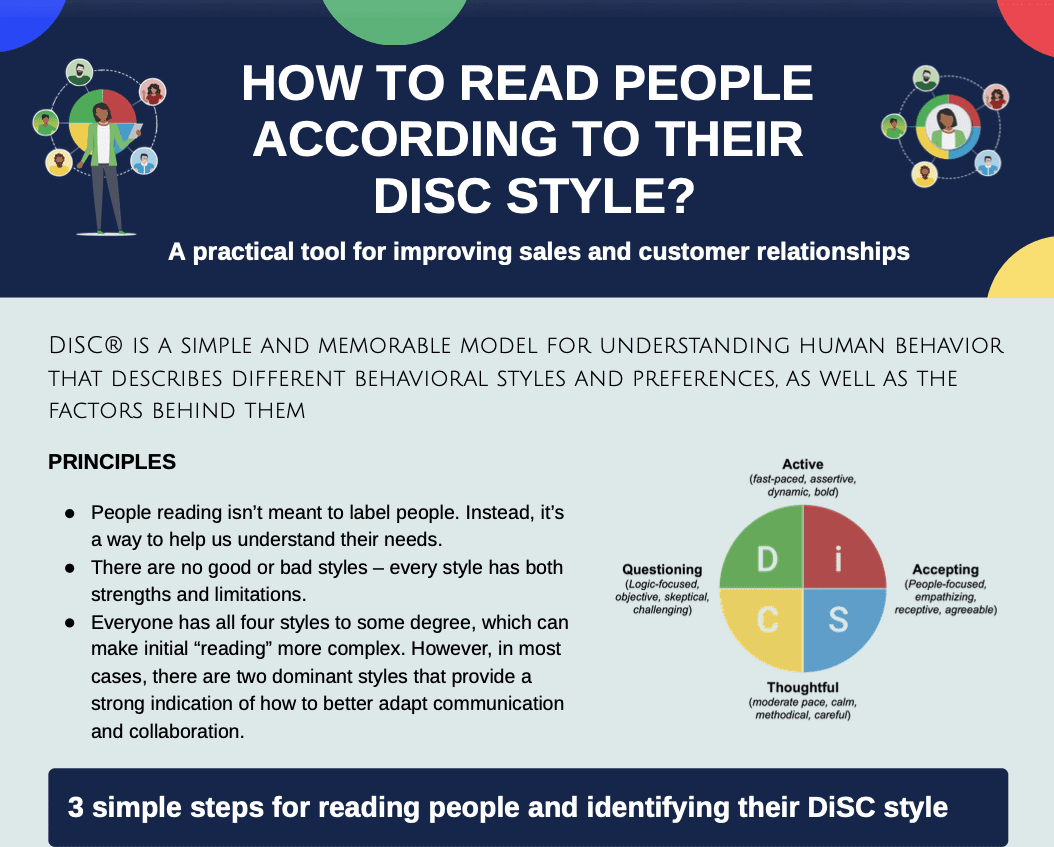 Dis Risad How to read people according to their DiSC style? - DiSCprofiles