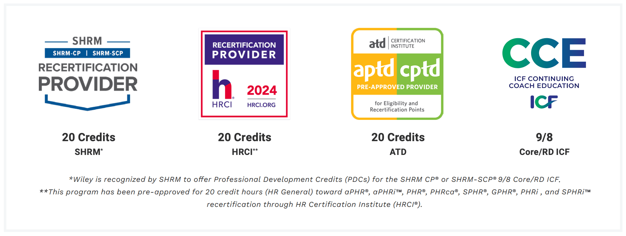 DiSC-certificering 18 Accreditatiepunten bij SHRM, HRCI, ATD en ICF